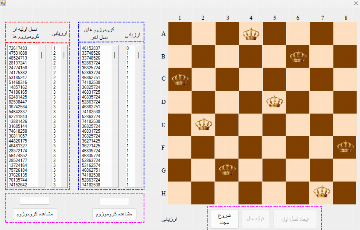حل مسئله هشت وزیر با الگوریتم ژنتیک